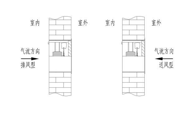 2安裝示意�?.png 2安裝示意�?.png